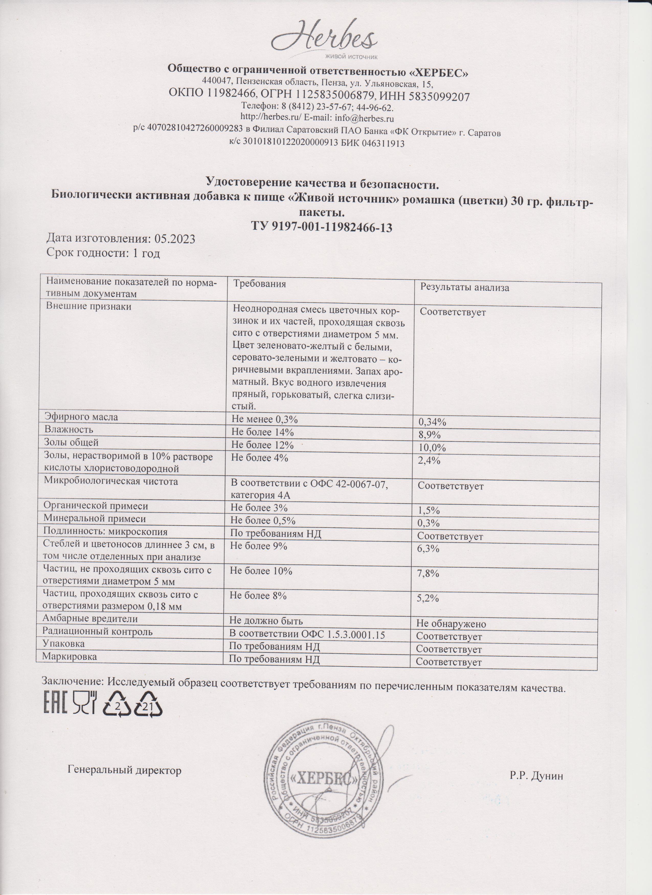Паспорт №052023